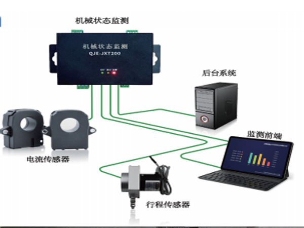 断路器机械特性在线监测安装(图1)
