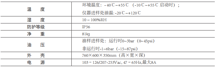 油中9种气体、微水在线监测装置(图2) 油中9种气体、微水在线监测装置(图2)