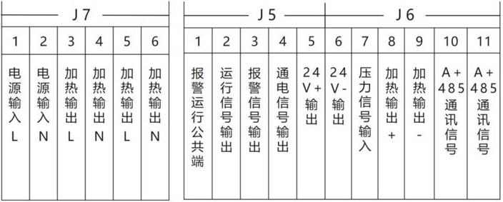 免维护呼吸器监测装置(图2) 免维护呼吸器监测装置(图2)