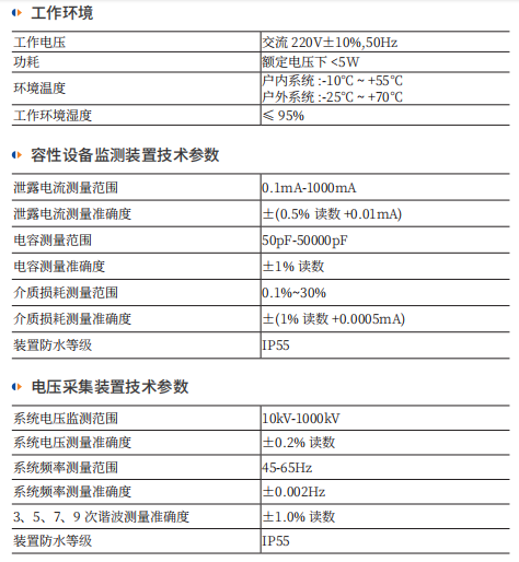 高压套管绝缘在线监测装置(图1) 高压套管绝缘在线监测装置(图1)