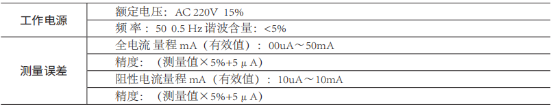 避雷器在线监测装置(图1) 避雷器在线监测装置(图1)