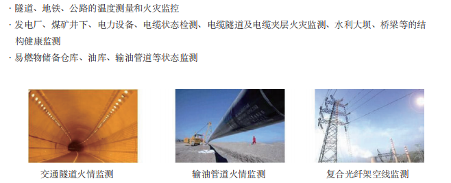 电缆分布式光纤温度监测装置(图3) 电缆分布式光纤温度监测装置(图3)