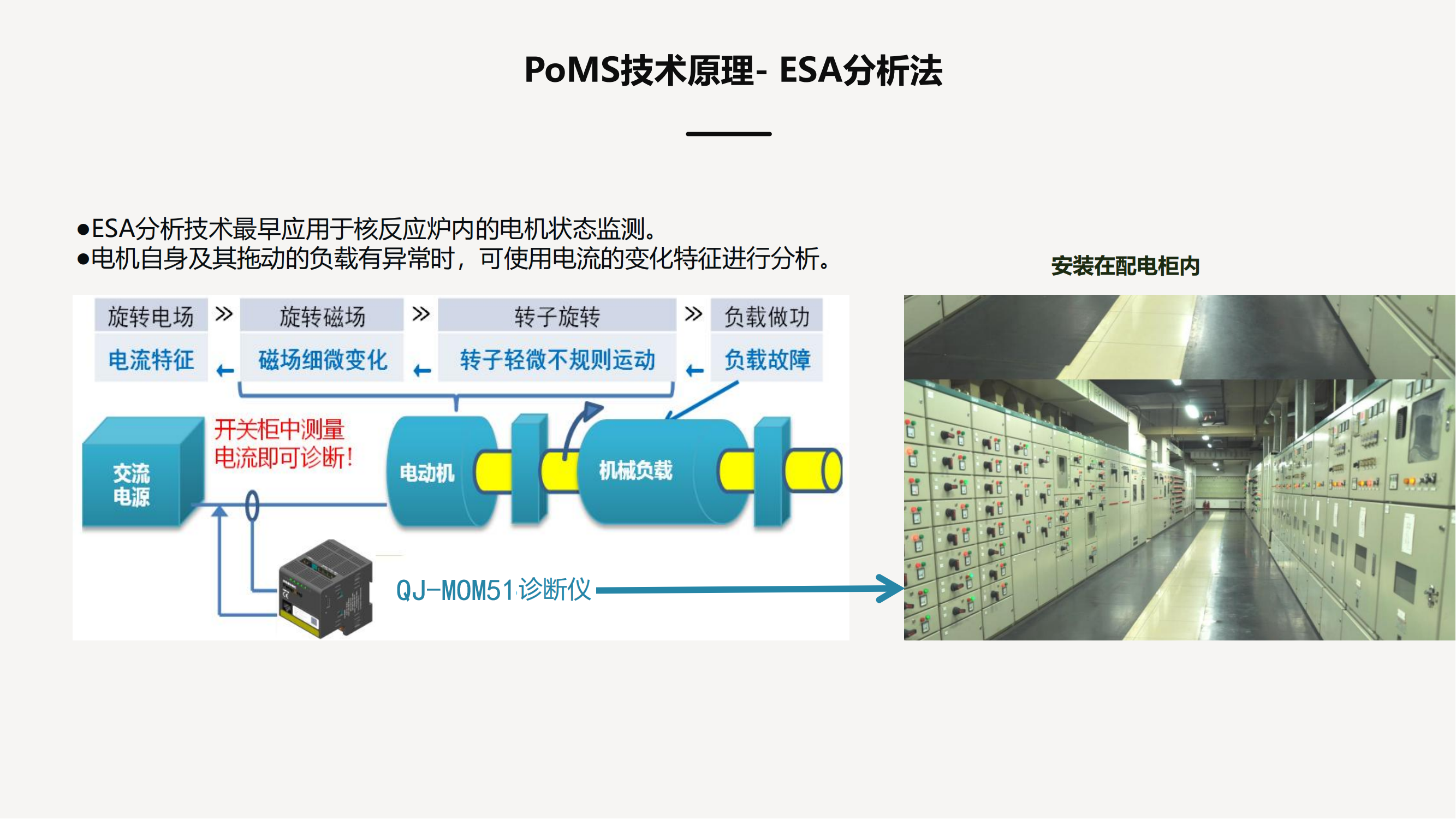 电机系统故障诊断及预测(图1) 电机系统故障诊断及预测(图1)